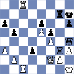 Kirk - Dubnevych (chess.com INT, 2025)