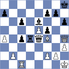 Theil - Matveeva (chess.com INT, 2025)