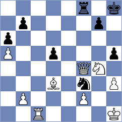 Gong Qianyun - Bubnova (FIDE Online Arena INT, 2024)
