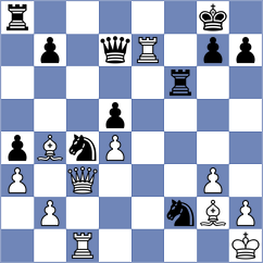 Molina - Le Tuan Minh (chess.com INT, 2025)