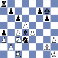 Lopez Martinez - Peralta (Barcelona ESP, 2025)