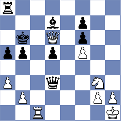 Yang - Wang (Shaoxing CHN, 2024)