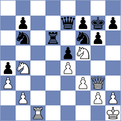 Zhurbinsky - Jia (chess.com INT, 2022)