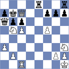 Hennel - Fedor (Slovakia, 2008)