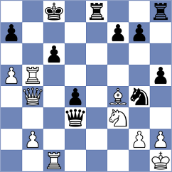 Bilych - Hoffmann (chess.com INT, 2022)