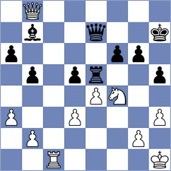 Khazhatuly - Pham Le Thao Nguyen (chess.com INT, 2024)