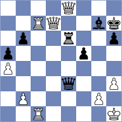Ramirez Alvarez - Solis Gaitan (San Jose, 2004)