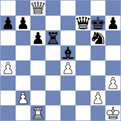 Rusan - Kashefi (chess.com INT, 2022)