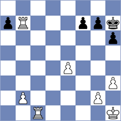 Novikova - Dmitriev (chess.com INT, 2024)
