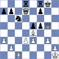 Materia - Royal (chess.com INT, 2025)