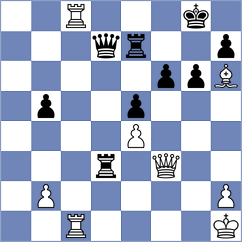 Sava - Pham Le Thao Nguyen (chess.com INT, 2025)