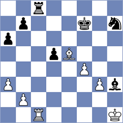 Gascon Del Nogal - Kuzubov (Linares ESP, 2024)