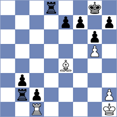 Zakin - Shuvalov (chess.com INT, 2025)