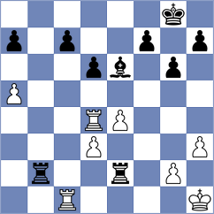 Abdul Moula - Ivanisevic (chess.com INT, 2025)