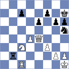Nimmy - Stefanov (chess.com INT, 2025)