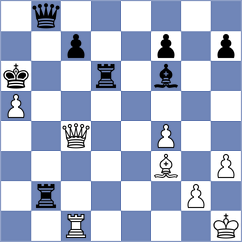 Zafirakos - Raahul (chess.com INT, 2025)
