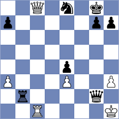 Blanlot - Rousseau (Europe Echecs INT, 2020)