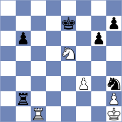 Kawka - Cardozo (chess.com INT, 2025)
