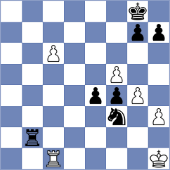 Kaminski - Garcia Molina (chess.com INT, 2024)