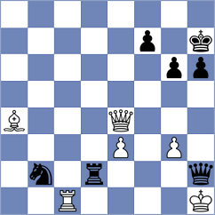 Ljubarov - Sieciechowicz (chess.com INT, 2023)
