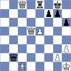 Bellissimo - Donatti (chess.com INT, 2022)