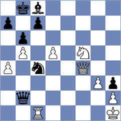Abdulzahra - Sedina (Chess.com INT, 2021)