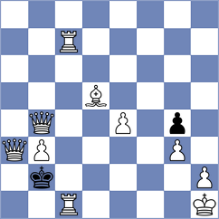 Tleukhanov - Nguyen Quang Anh (chess.com INT, 2025)