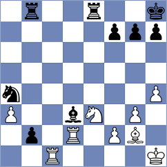 Doluhanova - Czernek (chess.com INT, 2023)