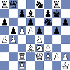 Fatalibekova - Mikaylenko (Halle, 2004)
