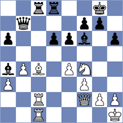 Dong Khanh Linh - Lehtosaari (chess.com INT, 2023)
