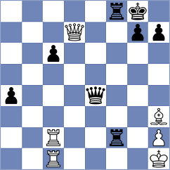 Katishonok - Mitev (chess.com INT, 2025)