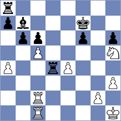Scherbakov - Kasparov (Kolomna, 2014)