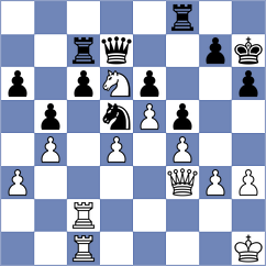 Threinsdottir - Watai (Thessaloniki, 1984)