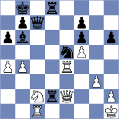 Aakash - Nepomniachtchi (chess.com INT, 2025)