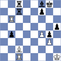 Rodgers - Goldbeck (Budapest HUN, 2024)