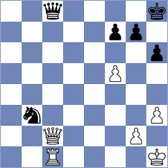 Suyarov - Dubnevych (chess.com INT, 2025)