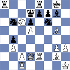 Liwak - Quispe Santacruz (chess.com INT, 2023)