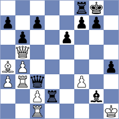 Sethuraman - Baches Garcia (chess.com INT, 2024)