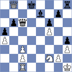 Belov - Schut (chess.com INT, 2023)