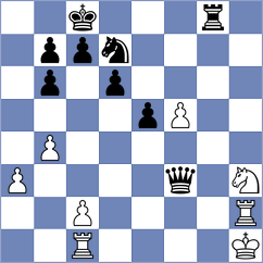 Wipplinger - Becker (Schwaebisch Gmuend, 2001)