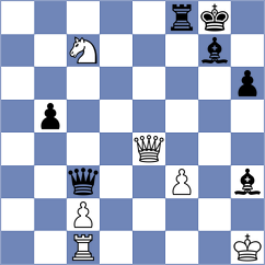 Demchenko - Gonzalez Mojica (chess.com INT, 2025)