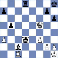 Avalos Parra - Vaishali (chess.com INT, 2022)