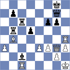 Shangin - Azimov (Montesilvano ITA, 2024)