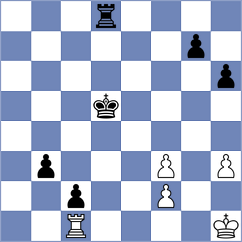 Abrantes - Fernandes (Lilongwe, 2007)