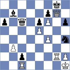 Kleimenov - Sivakumar (chess.com INT, 2025)