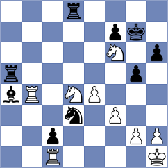 Batsuren - Grischuk (chess.com INT, 2023)
