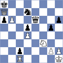 Tymrakiewicz - Granados (chess.com INT, 2023)