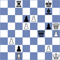 Koepke - Moreno (Playchess.com INT, 2004)