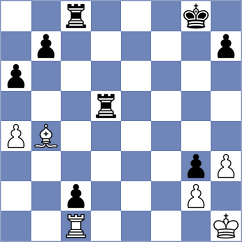 Portero Rubio - Mueller (chess.com INT, 2024)