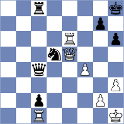 Perez Leiva - Izoria (chess.com INT, 2022)